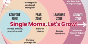 Single Moms, let's grow!